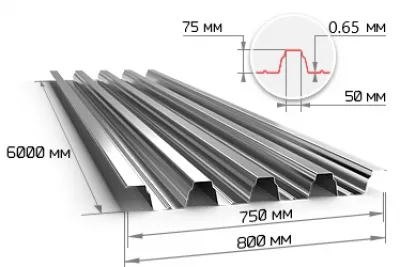 Профнастил Н75 оцинкованный 800х6000х0,65 мм