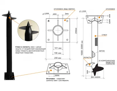 Оголовок винтовой сваи 108х200 мм