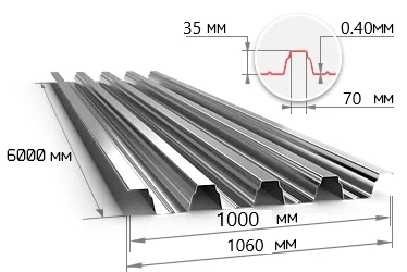Профнастил НС 35 оцинкованный 1009х6000х0,4 мм