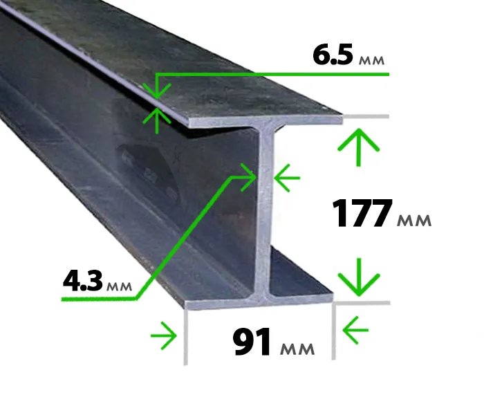 Балка двутавровая 18 Б1