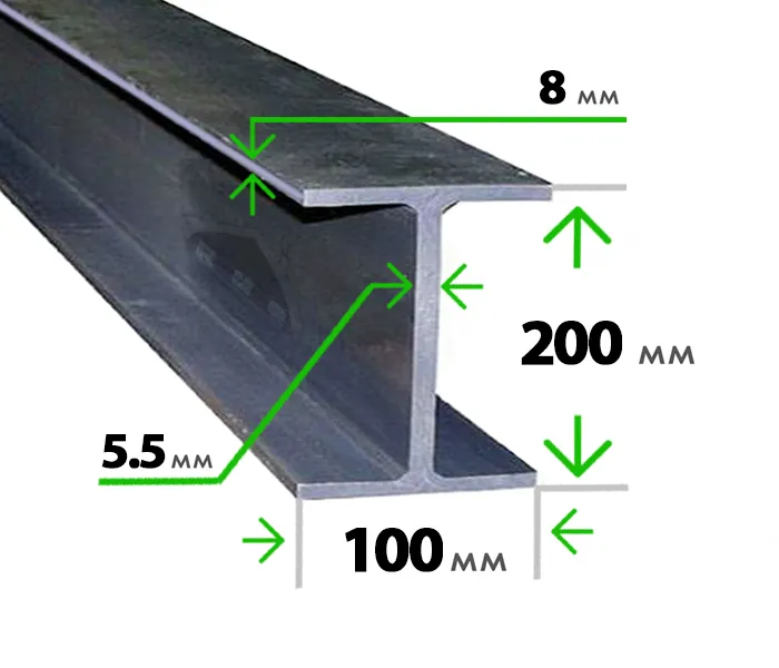 Балка двутавровая 20 Б1 