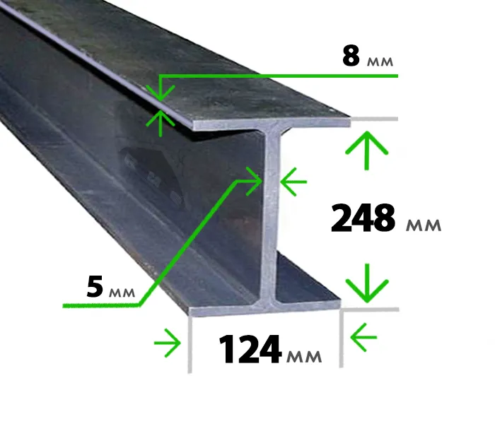 Балка двутавровая 25 Б1 