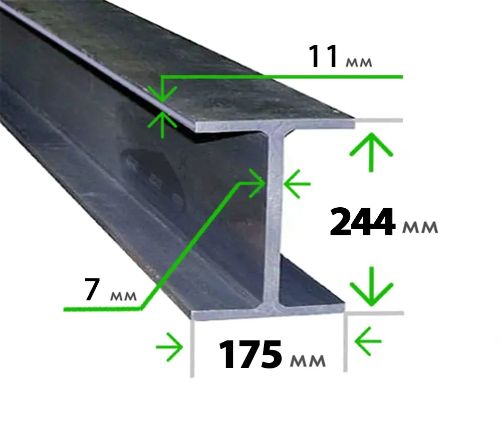 Балка двутавровая 25 Ш1