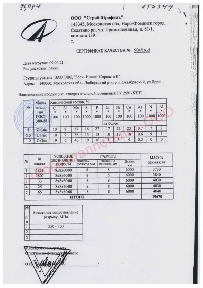 Сертификат Сертификаты на квадрат стальной