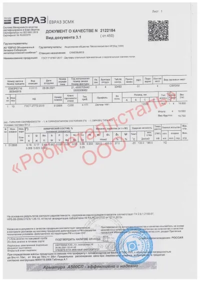Сертификат Сертификат на Балка двутавровая 16 Б1