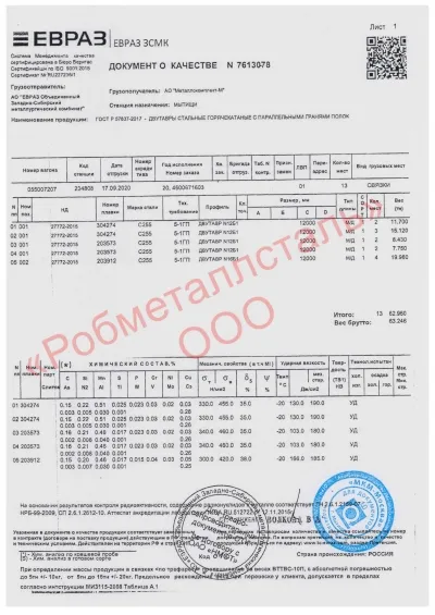 Сертификат Сертификаты на балку двутавровою