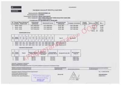 Сертификат Арматура А1 12 мм - Сертификат 