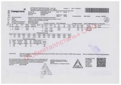 Сертификат Арматура А1 8 мм - Сертификат 