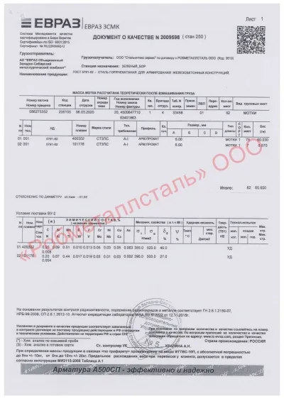 Сертификат Арматура А1 6 мм - Сертификат 