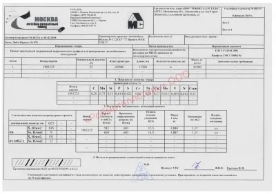 Сертификат Арматура А3 500С 25 мм - Сертификат 