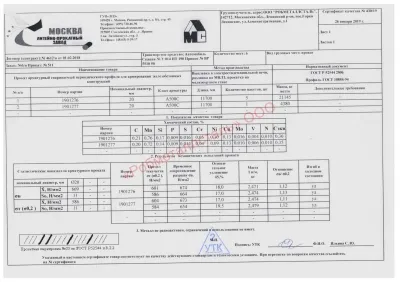 Сертификат Арматура А3 500С 20 мм - Сертификат 