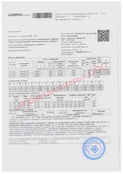 Сертификат Сертификат на Швеллер 16 П