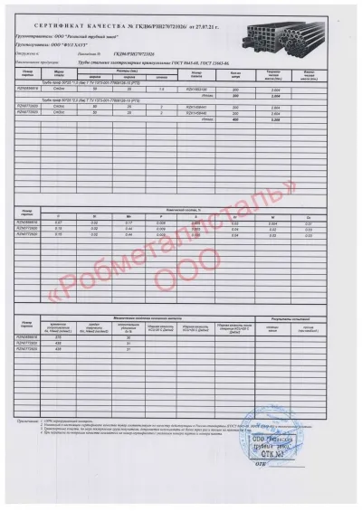 Сертификат Сертификат на Труба профильная 50x25х1,5 мм
