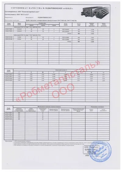 Сертификат Сертификат на Труба профильная 50x25х3 мм