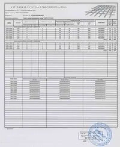 Сертификат Сертификат на Сетка сварная 150х150х4 мм в картах 3х2 м
